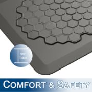 Picture of Technogel Standing Gel Mat